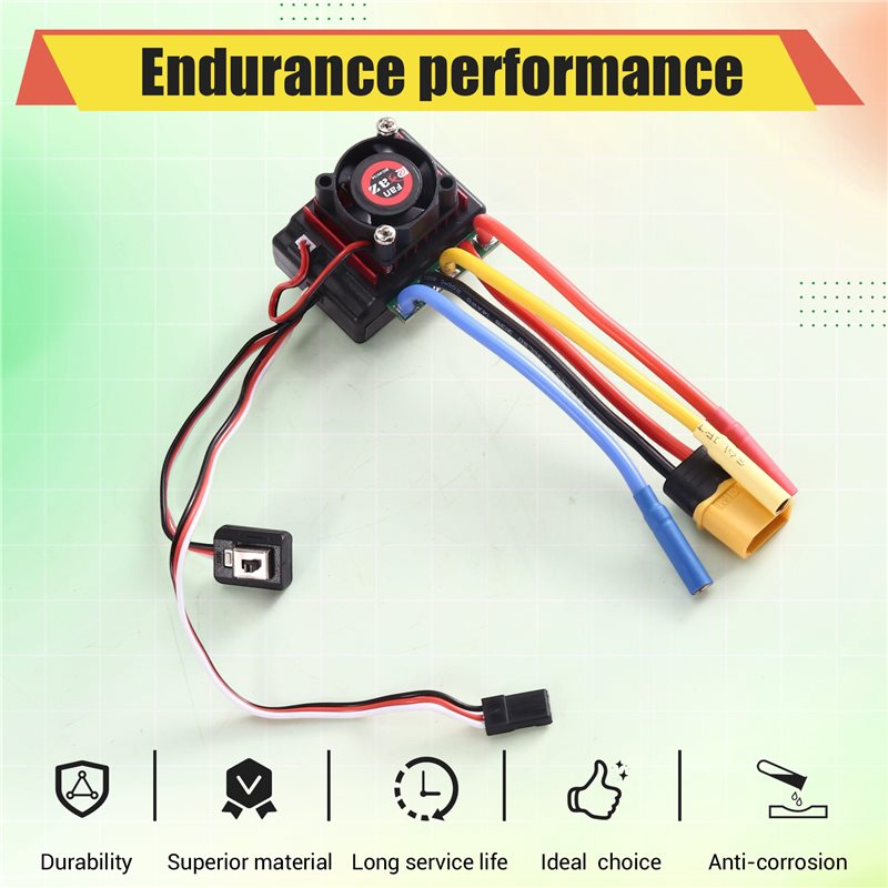 AINY-60A Bezszczotkowy regulat – Brushless Motor 3650 recenzja i cena