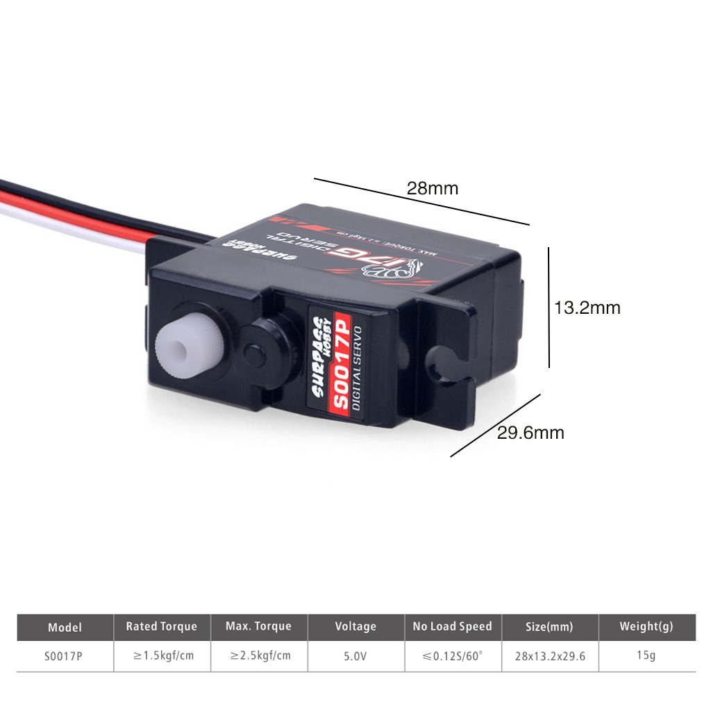 SURPASS Hobby 17g Micro Mini S – Rc Hobby Online recenzja i cena